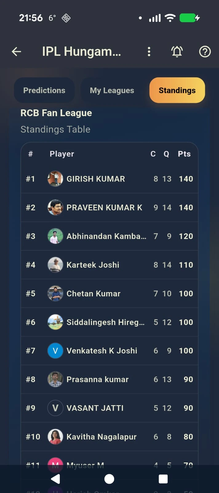 SportEve league leaderboard screenshot